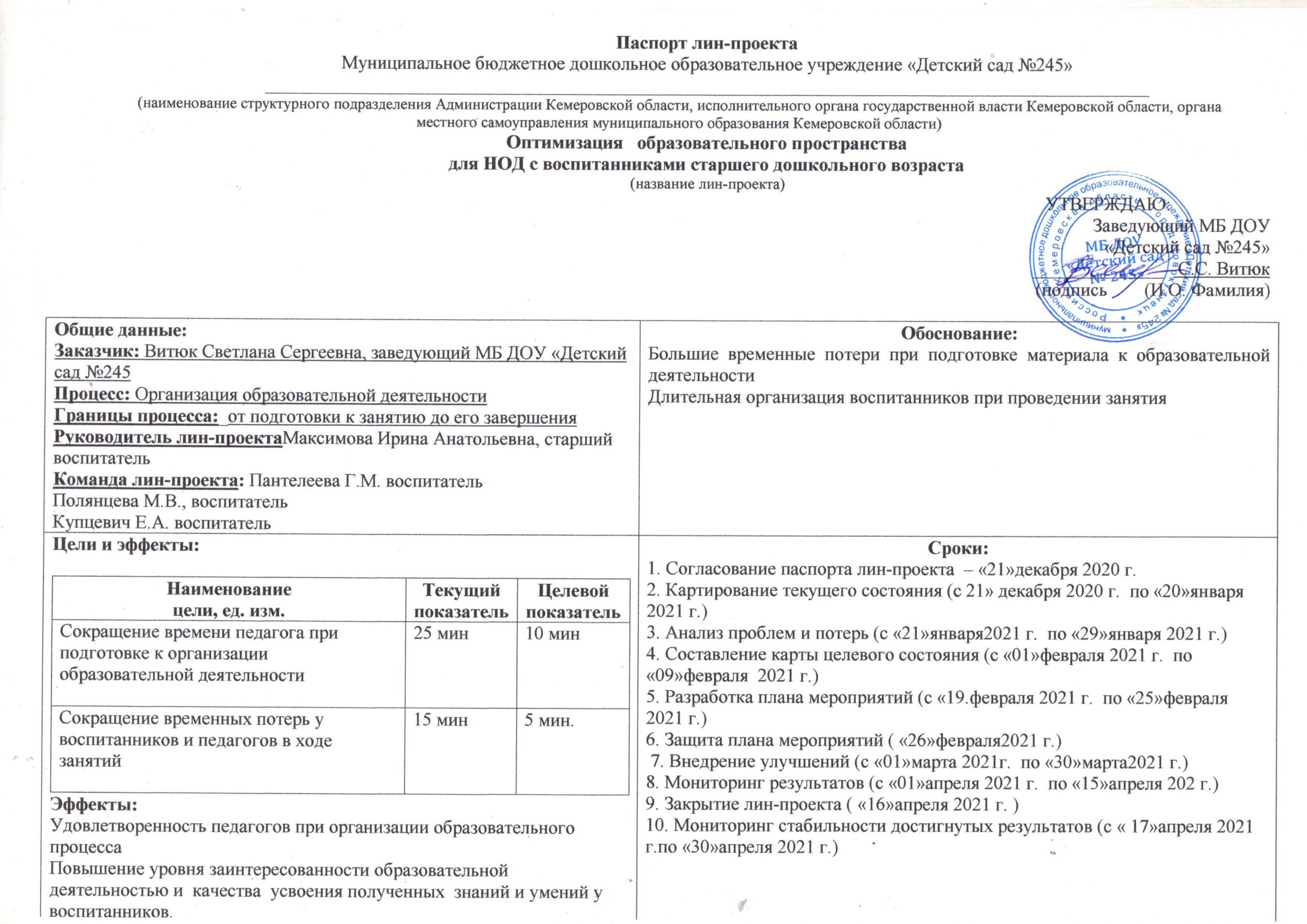 pasport-lin-proekta-scaled.jpg